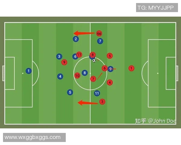 探索足球4321阵型的战术优势与应用实例解析